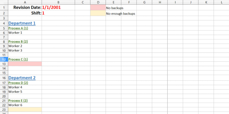 Cross-Training Matrix - Template & Example